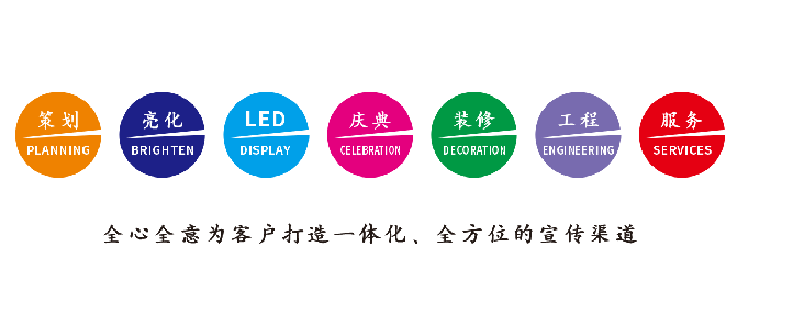  固始广告公司该如何满足客户需求？