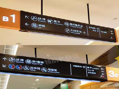  固始如何通过商场标识牌引导客流分布？